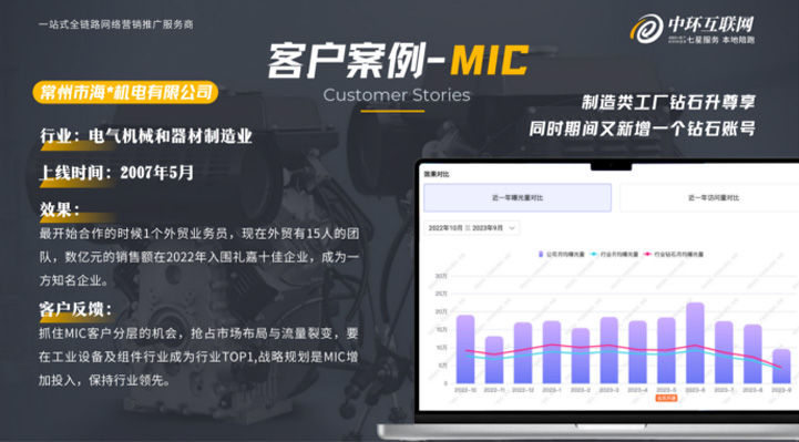 img of 行業(yè)：電氣機械和器材制造業(yè)